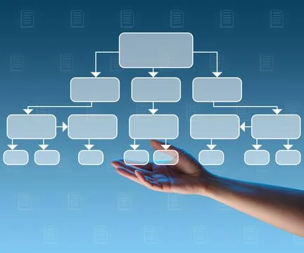 Automate business processes and workflows using flowcharts. Reduction of t... Stock Photos