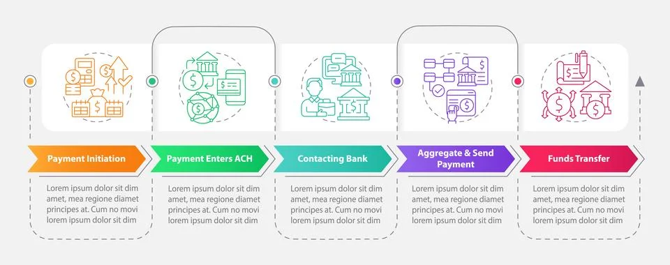Automated clearing house process rectangle infographic template Illustrazione stock
