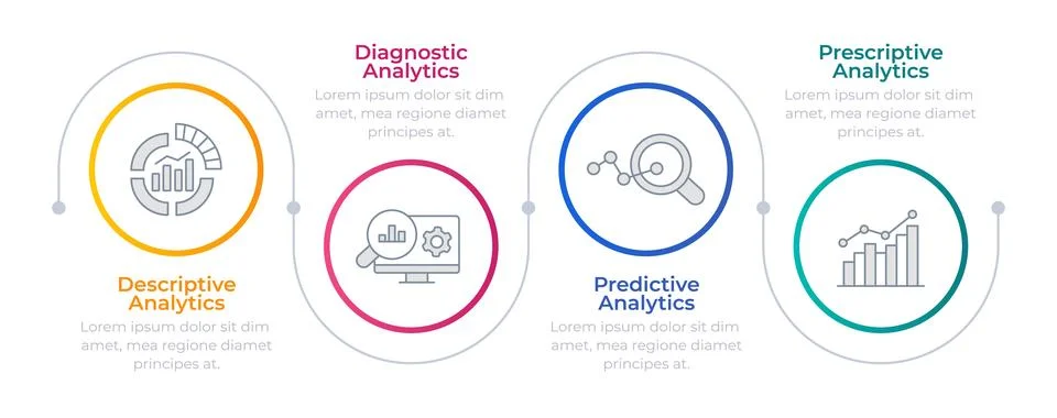 Automated data analytics infographic circles Stock Illustration