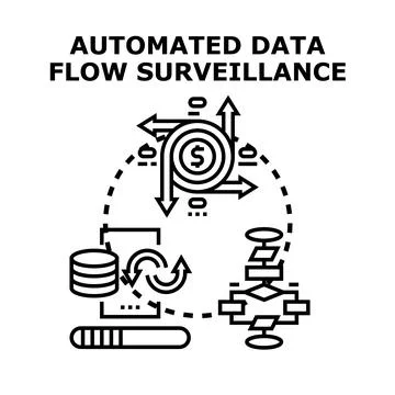 Automated data flow surveillance control system Stock Illustration