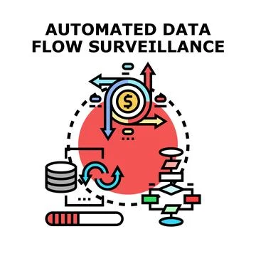 Automated data flow surveillance control system 库存插图