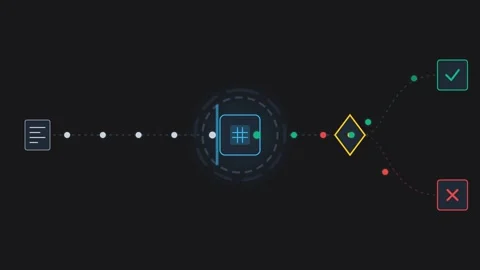 Automated Data Labeling and Active Learning Uncertainty Triage Pipeline for.. Stock Footage 347627122