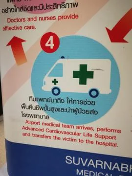 Automated External Defibrillator (AED machine) at Gate door in Thailand inter Stock Photos