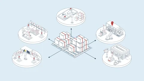 Automated Global Supply Chain Network with AI Technology. Stock Footage 332268912