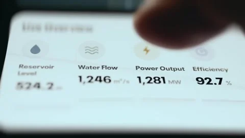 Automated Process Controls Industrial Technology Dashboard Vídeo Stock 339608874