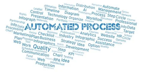 Automated Process typography word cloud create with the text only. Stock Illustration