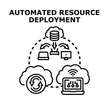 Automated resource deployment cloud computing system concept Stock Illustration