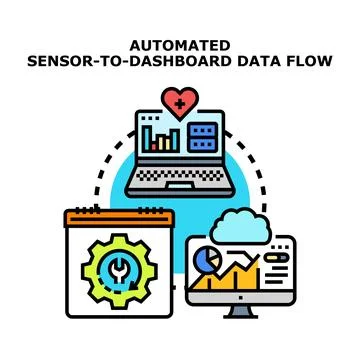 Automated sensor to dashboard data flow management イラスト素材
