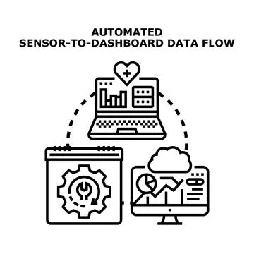 Automated sensor to dashboard data flow management Stock Illustration