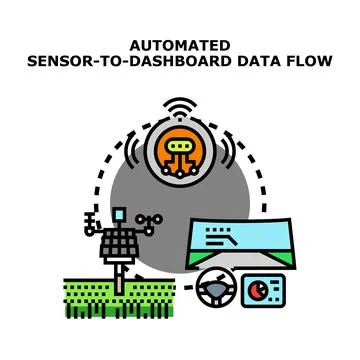 Automated sensor to dashboard data transmission controlling smart vehicle 스톡 일러스트