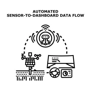Automated sensor to dashboard data transmission controlling smart vehicle Stock Illustration
