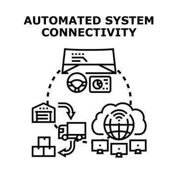 Automated system connectivity and intelligent logistics management Stockillustratie