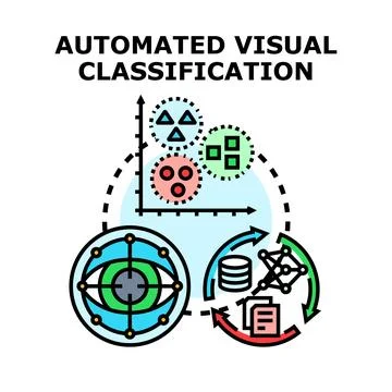 Automated visual classification computing analyzing visual data イラスト素材