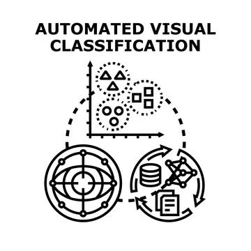 Automated visual classification computing analyzing visual data Stock Illustration