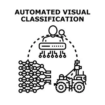 Automated visual classification machine learning processing concept Stock Illustration