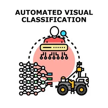 Automated visual classification machine learning processing concept Ilustração Stock