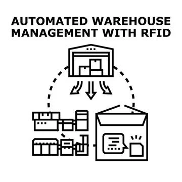 Automated warehouse management system using rfid technology Stock Illustration