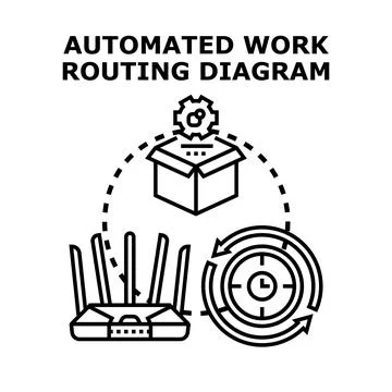 Automated work routing diagram planning process management Stock Illustration