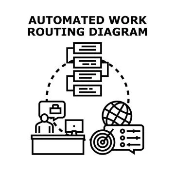 Automated work routing process managing global task allocation イラスト素材