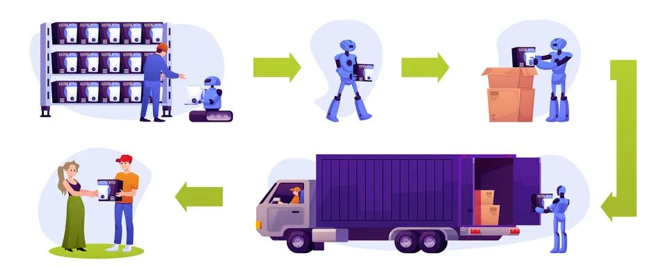 Automatic delivery process vector flat infographics, order transportation from 스톡 일러스트