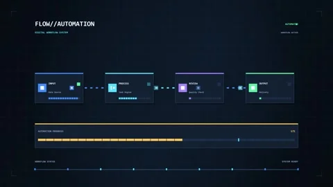 Automation of a Futuristic Digital Workflow System Showcasing Data Input Pr.. 動画素材 347361742