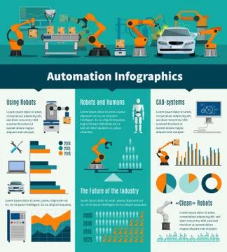 Automation Infographic Set 스톡 일러스트