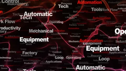 AUTOMATION Keywords, Background, Animation, Loop 스톡 동영상 145149642