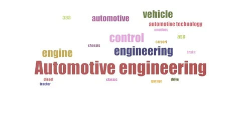 Automotive Engineering Wordcloud Animated Isolated On White 動画素材 107209505