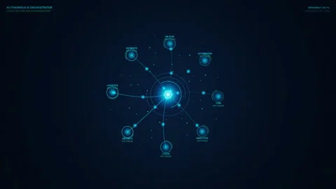Autonomous AI Orchestrator HUD Interface with Glowing Network Nodes and Data 動画素材 344514035