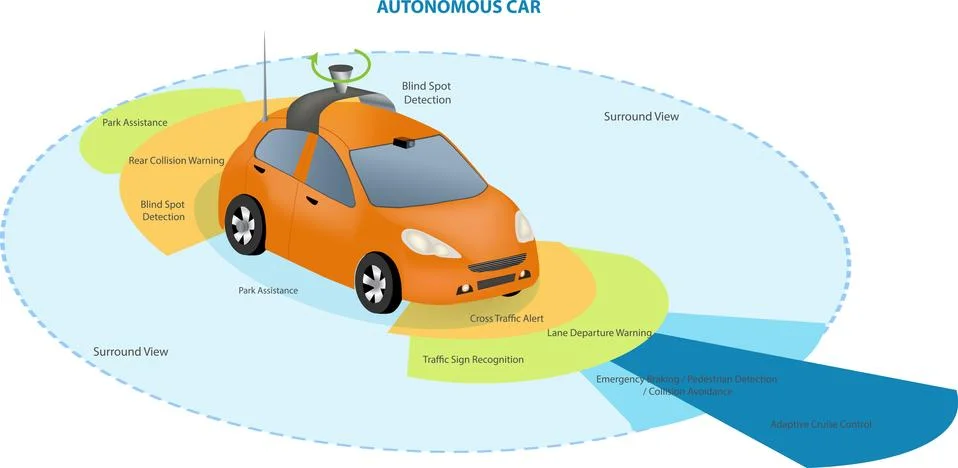 Autonomous Driverless Car Stock Illustration
