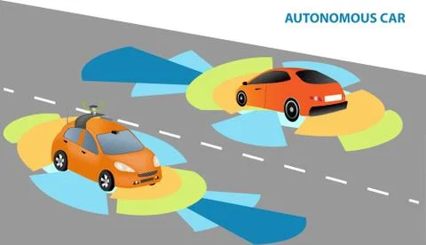 Autonomous Driverless Car Stock Illustration