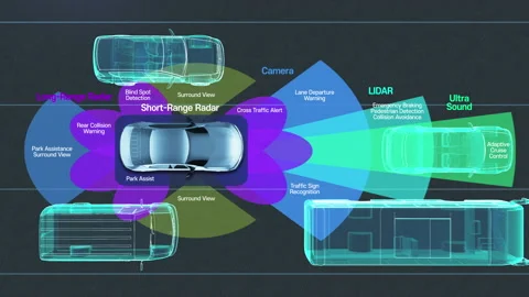 Autonomous electric car recognize surrounding cars with radar, park assist, 4k. 스톡 동영상 141183207