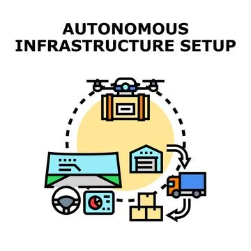 Autonomous infrastructure setup for modern logistics Stock Illustration