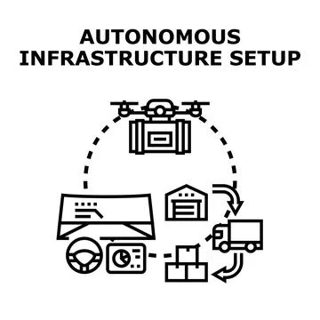 Autonomous infrastructure setup for modern logistics Stock Illustration
