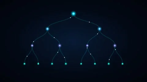 Autonomous Neural Pathfinding Tree with glowing branching logic Stock Footage 345639133