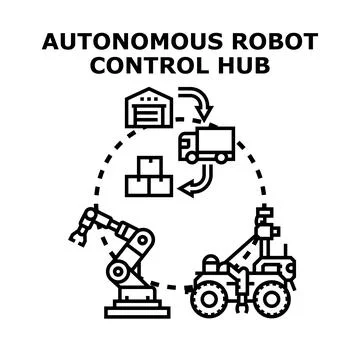 Autonomous robot control hub implementing logistics automation Stock Illustration