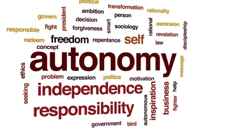 Autonomy animated word cloud, text design animation. Stock Footage 74780234