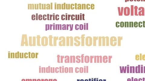 Autotransformer Tag Cloud Animated Isolated Stock Footage 103668738