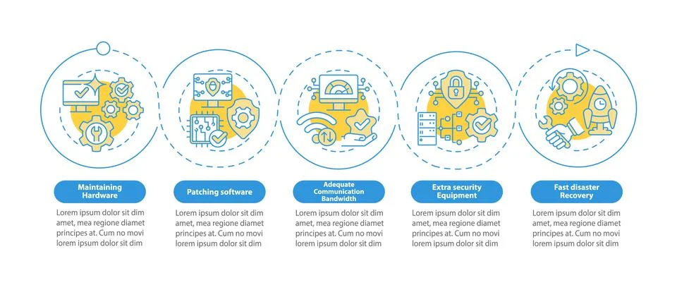 Availability blue circle infographic template イラスト素材