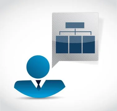 Avatar and conceptual map message イラスト素材