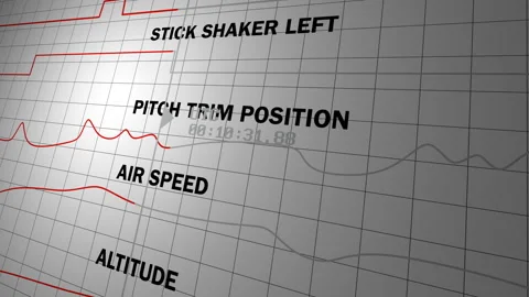 Aviation flight data telemetry analysis displayed on screen graph Video stock 312661609