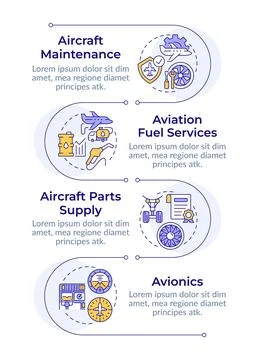 Aviation services infographic vertical sequence イラスト素材
