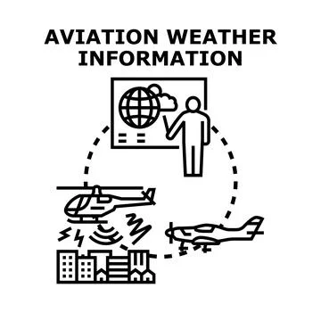 Aviation weather information system for flight safety Stock Illustration