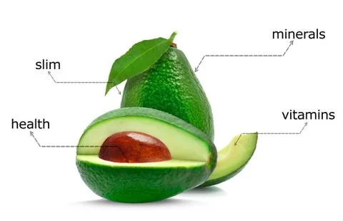 Avocado Stock Photos