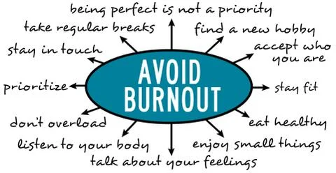 Avoid burnout Stock Illustration