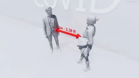 Avoid close contact precautions in COVID-19 virus 4K animation Video stock 126937666