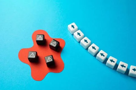 Avoid possible dangers. Don t waste time and resources on unimportant prob... Stock Photos