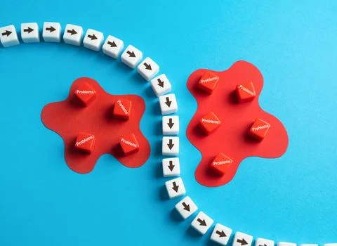 Avoid problems and delays. Focus on important things. Be adaptable and flexib Stock Photos