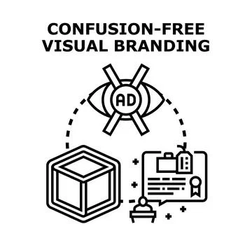 Avoiding ad confusion enhancing visual brand perception Stock Illustration