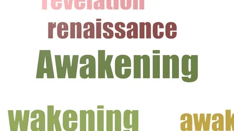 Awakening Wordcloud Animated Isolated Stock Footage 99622594